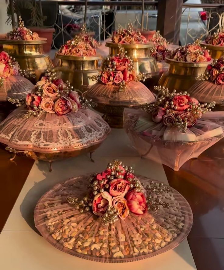 The Ultimate Guide to Trousseau Packaging: How to Make Every Gift Unforgettable